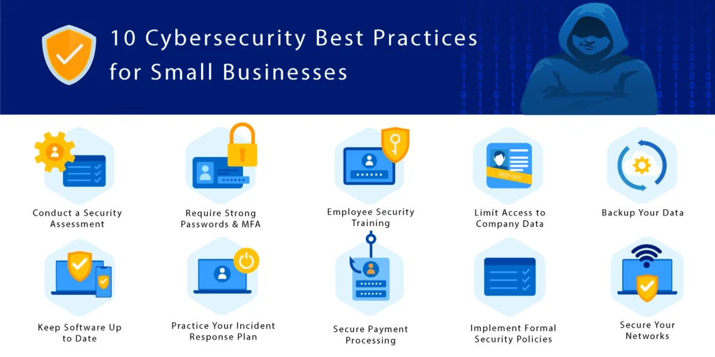cybersecurity benefits threats solution tools best practices